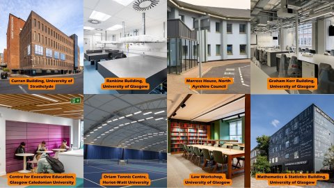 Learning places visual (1)