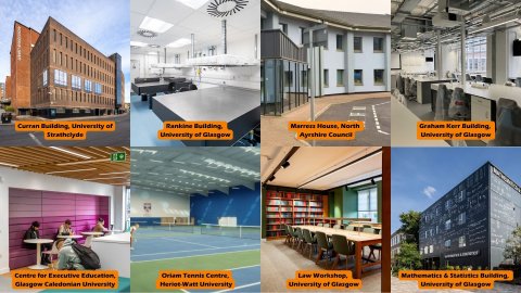Learning places visual