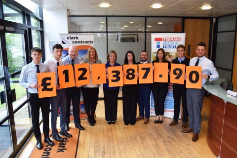 Teenage Cancer Trust - Total Raised July 19